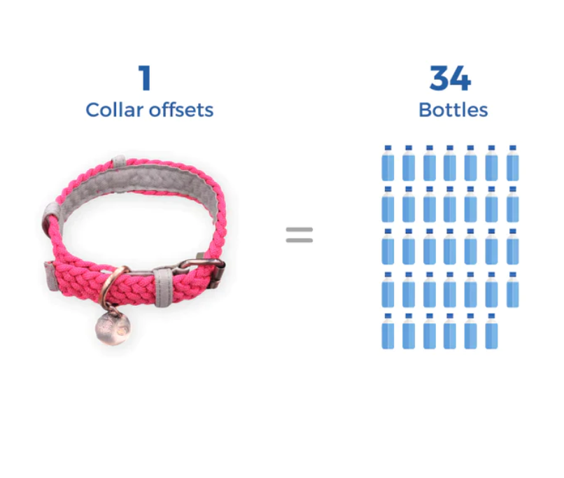 BetterCollar - 100% Fairtrade Recycled Ocean Bound Plastic D
